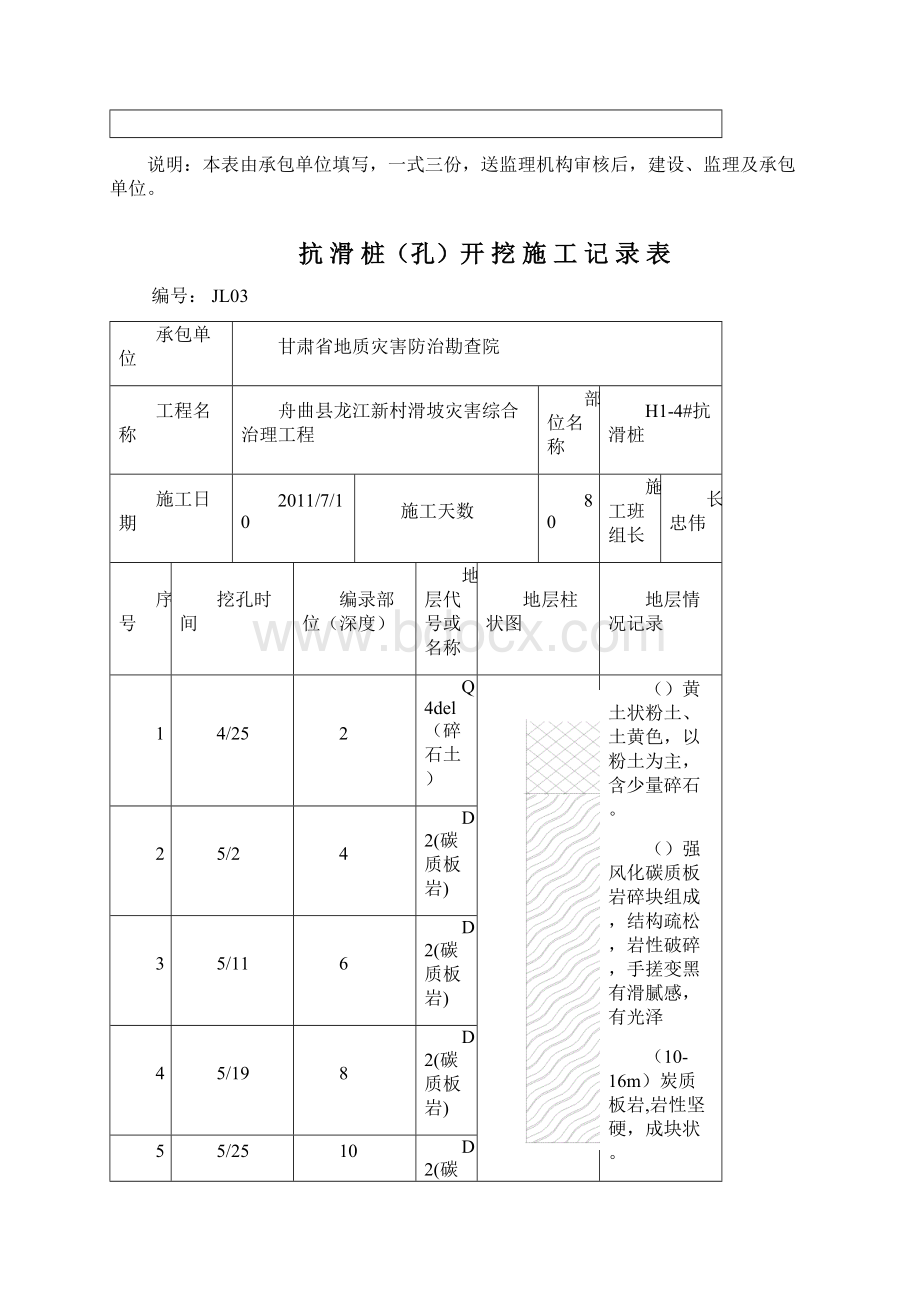 抗滑桩的表格样本Word文档下载推荐.docx_第2页