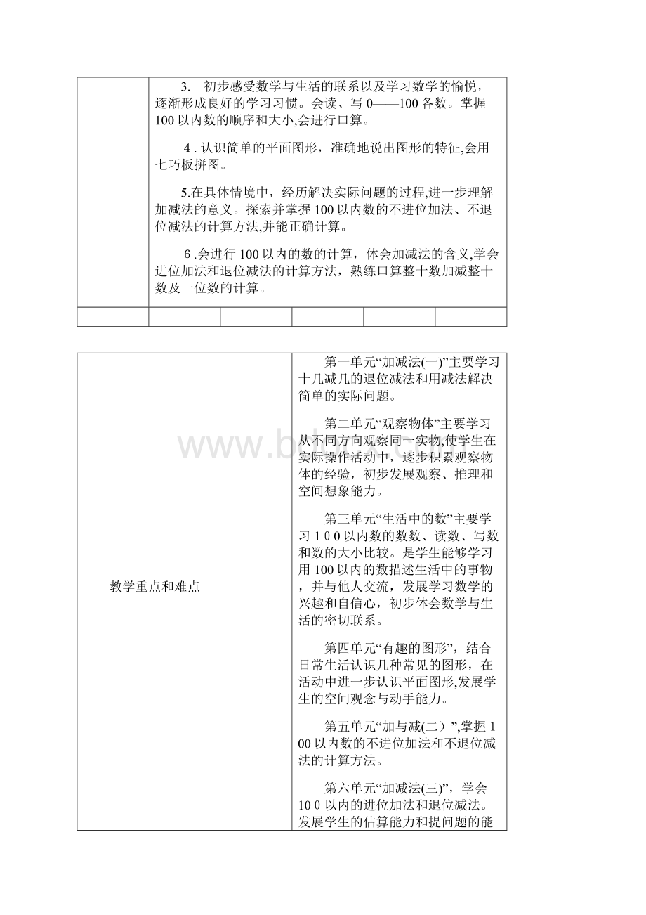 新北师大版小学一年级下册数学教案全册表格式Word文件下载.docx_第2页