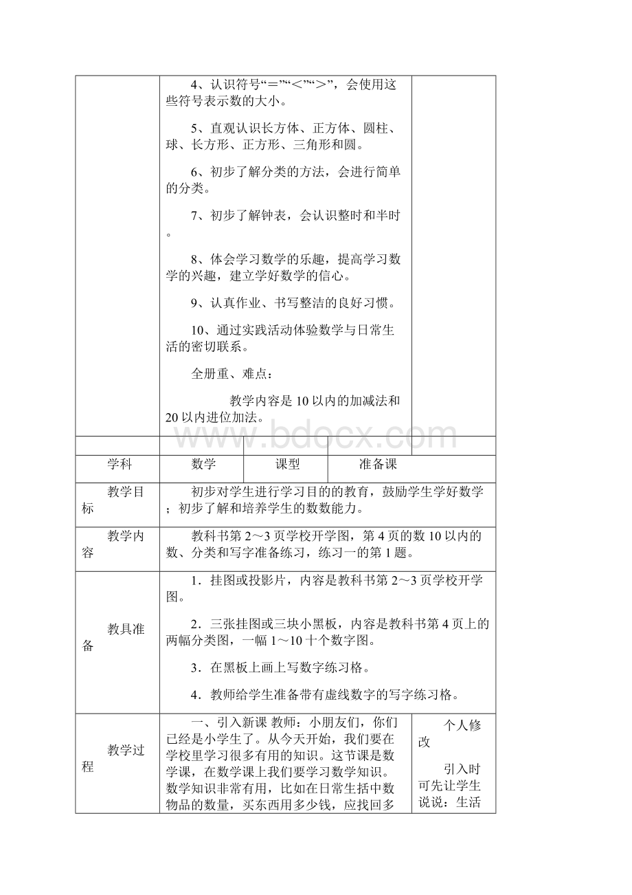 人教版小学一年级上册数学全册教案表格式.docx_第3页