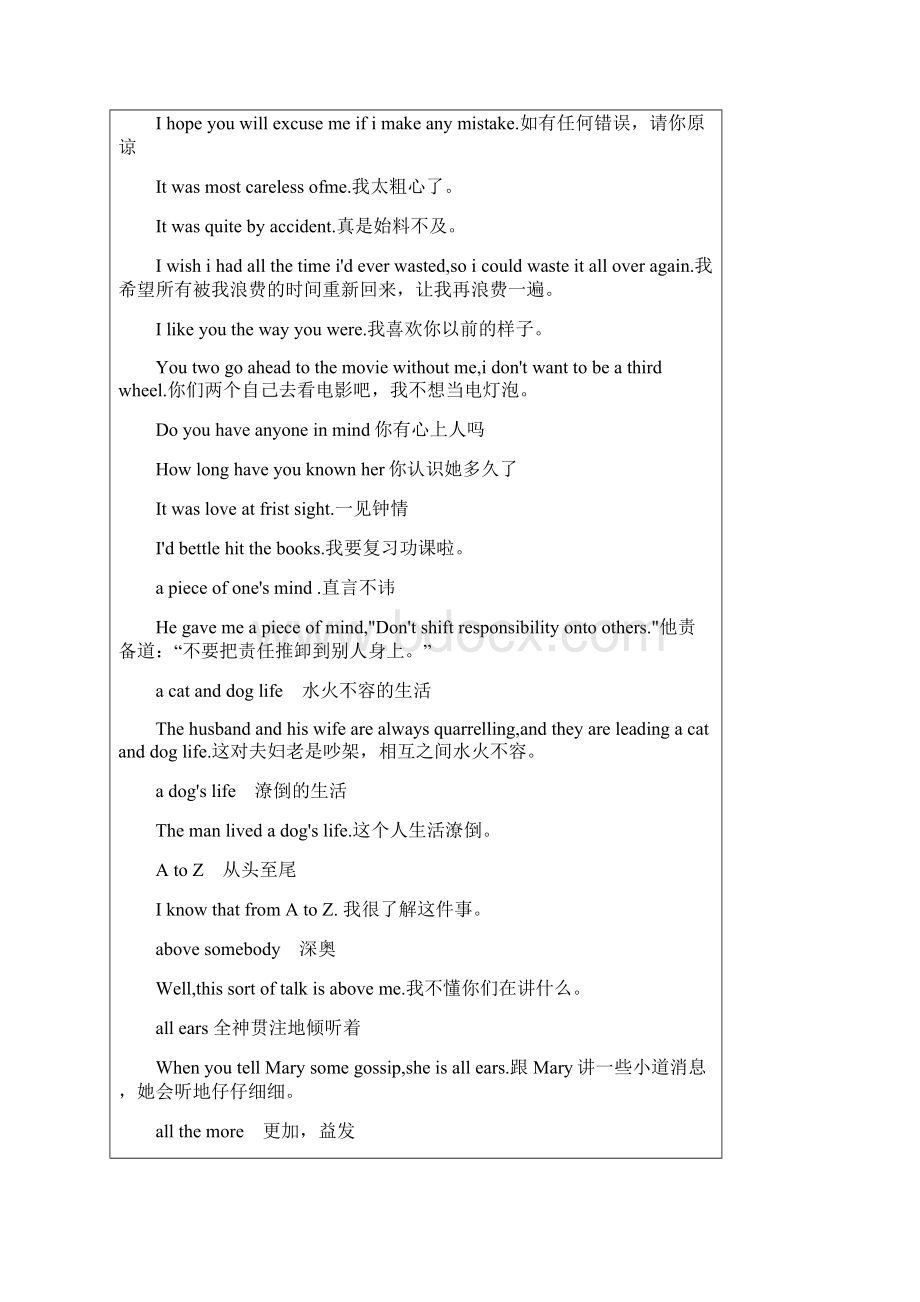 英语口语常用语大全Word文档格式.docx_第2页