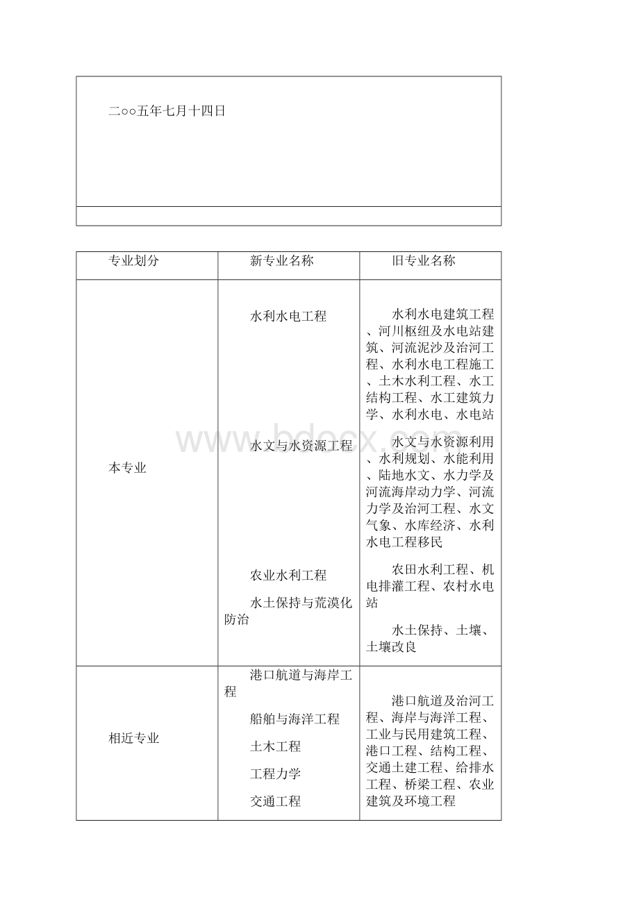 注册土木工程师水利水电工程制度暂行规定.docx_第2页