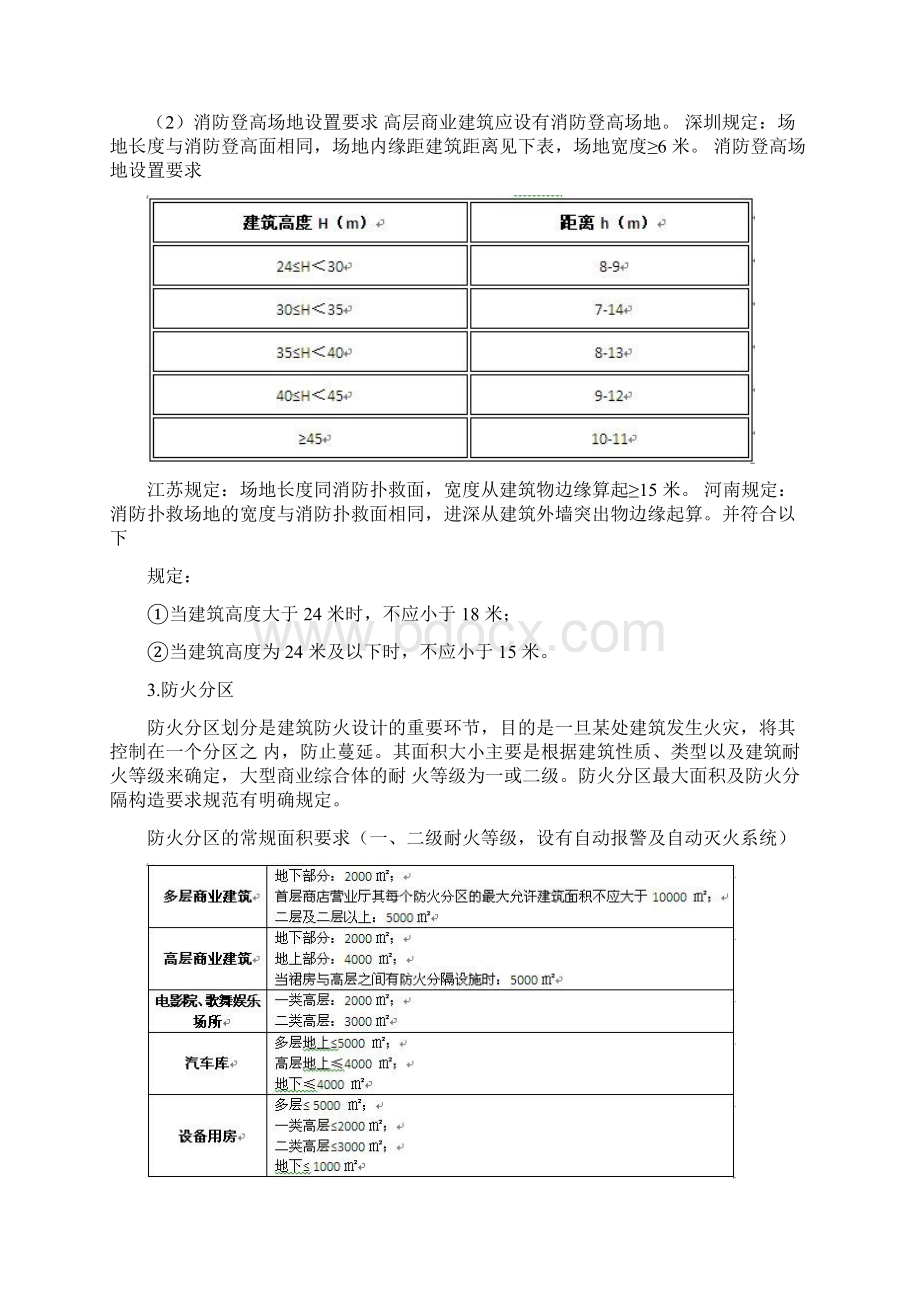 购物中心消防设计要求.docx_第2页