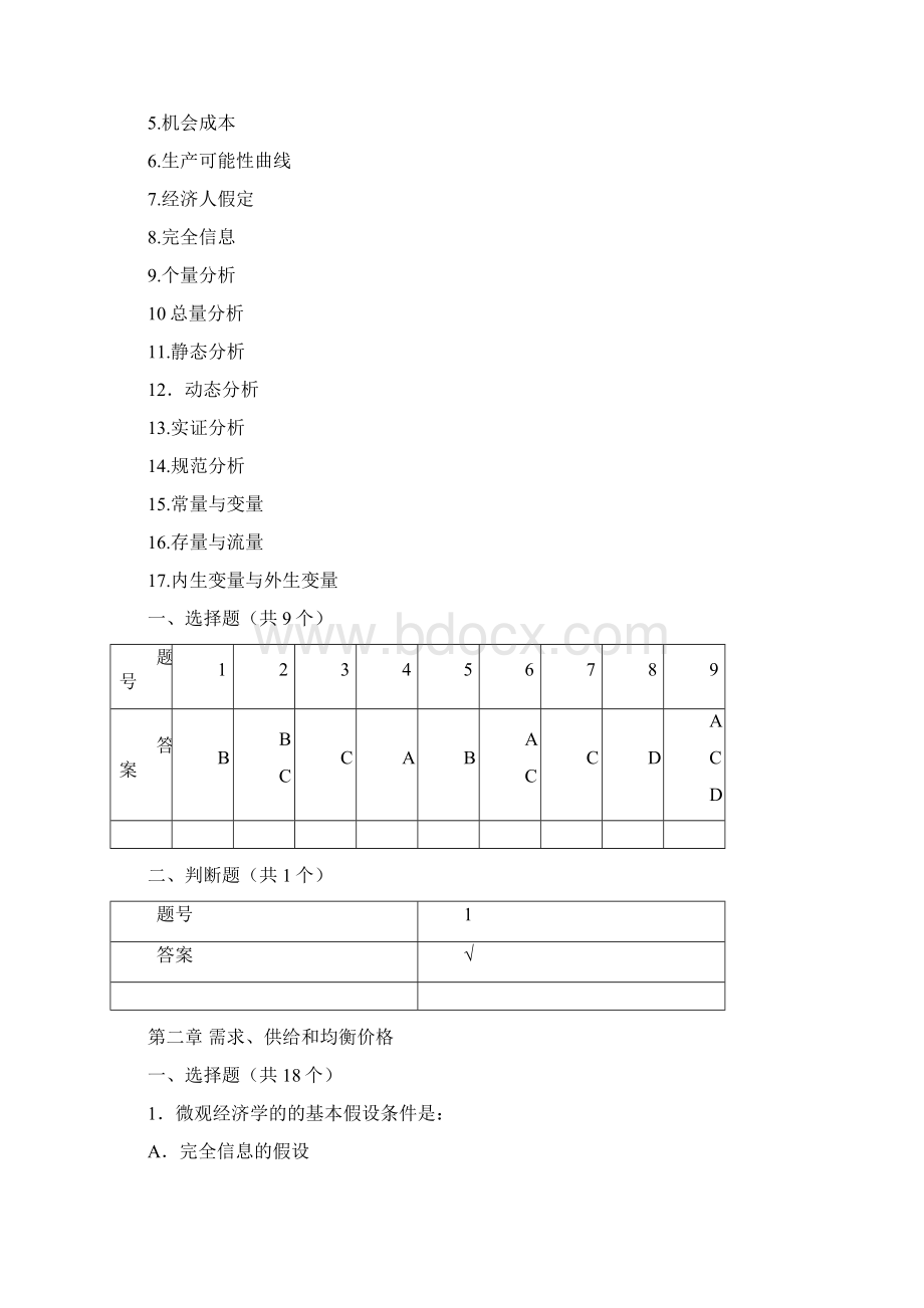 微观经济学知识点总结.docx_第3页