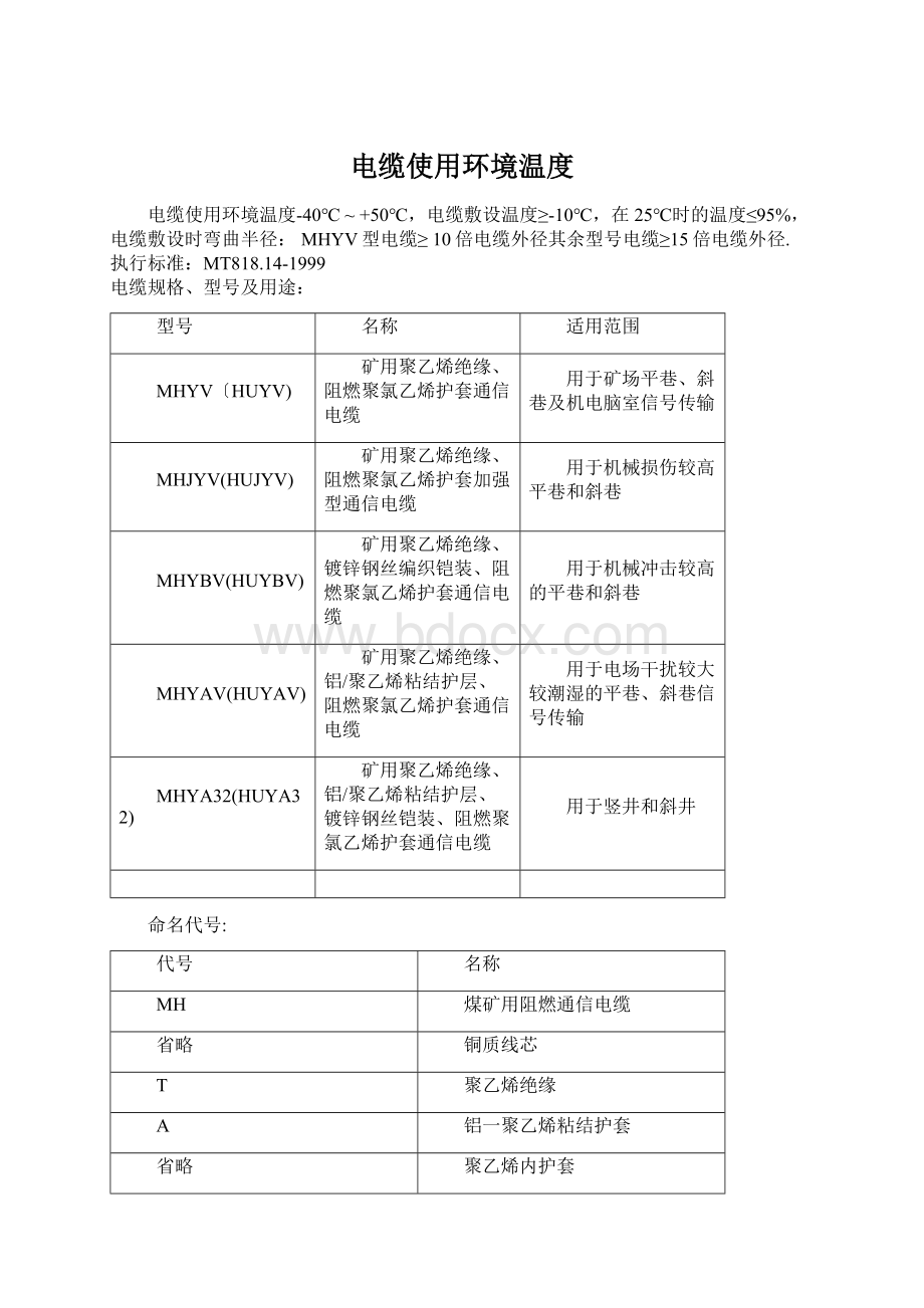 电缆使用环境温度.docx_第1页