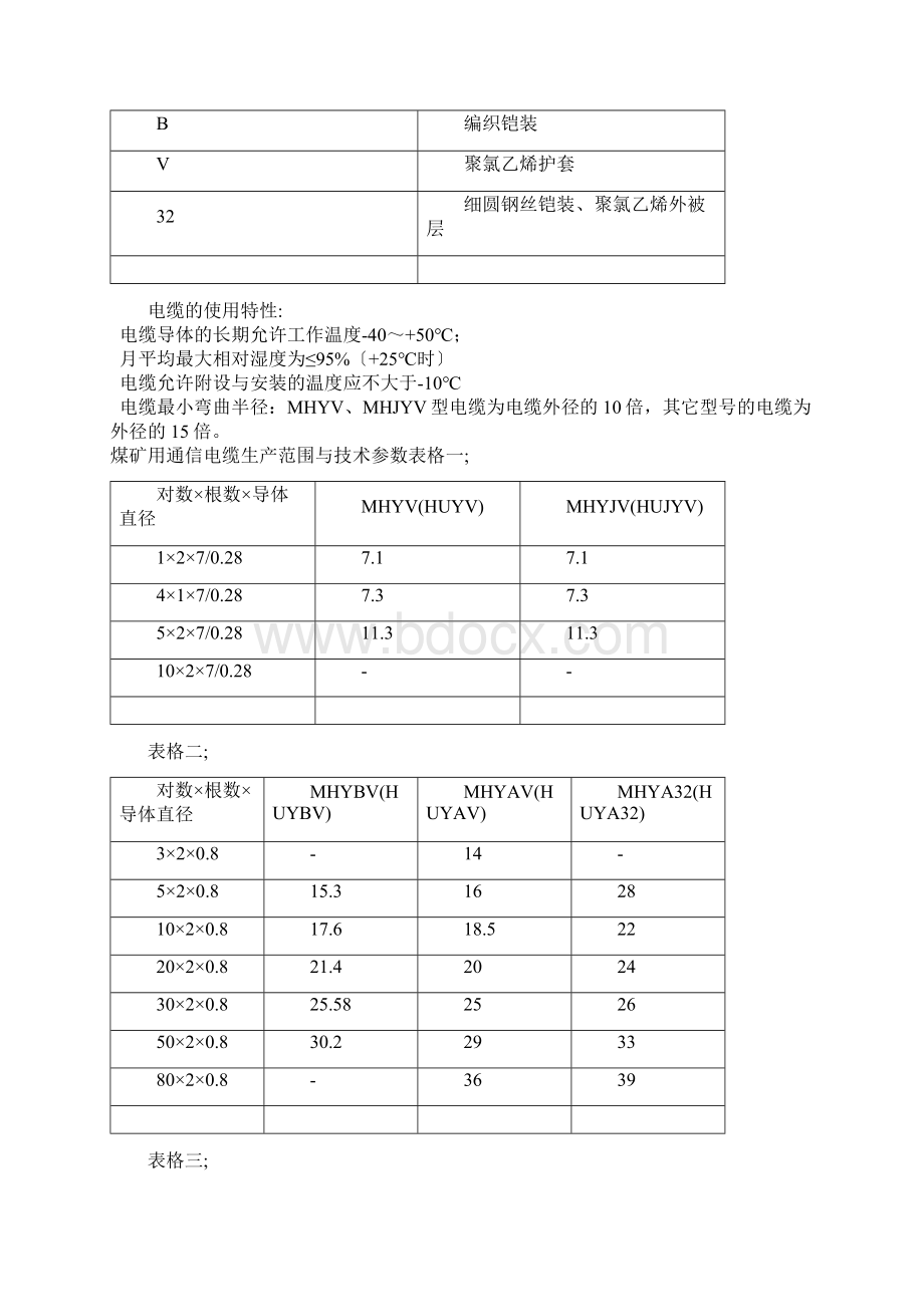 电缆使用环境温度.docx_第2页