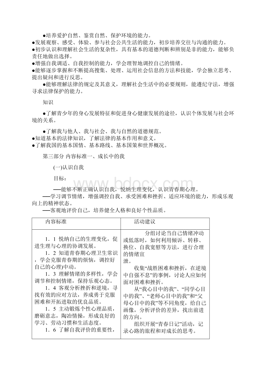 初中政治新课程标准.docx_第3页