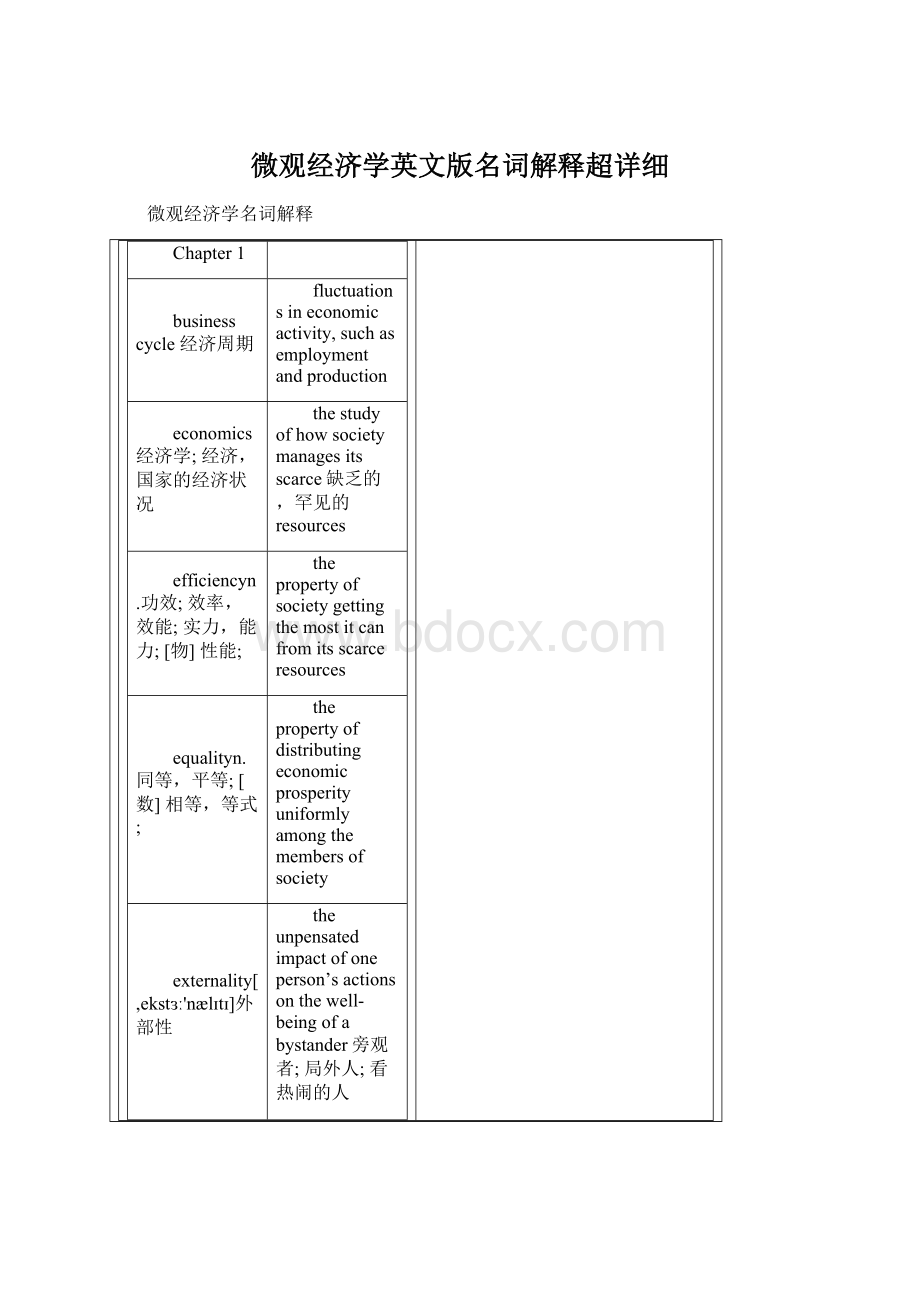 微观经济学英文版名词解释超详细Word格式.docx_第1页