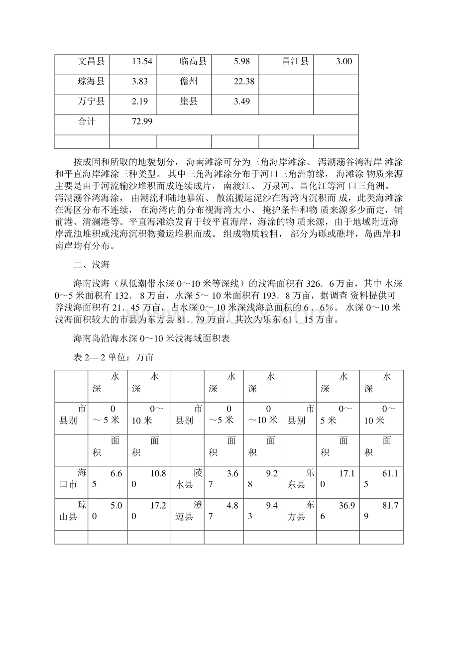 海南渔业资源分析.docx_第2页