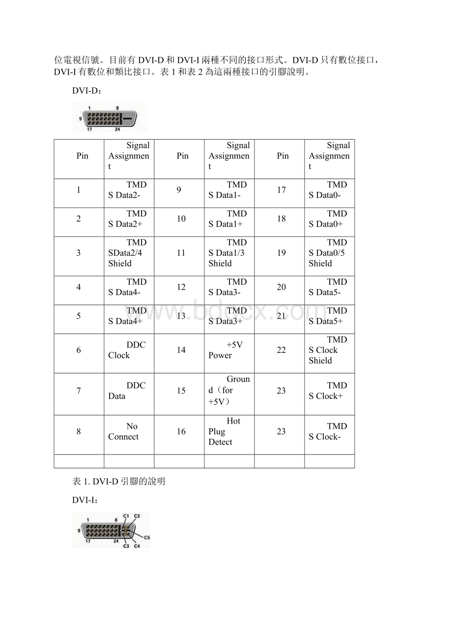 PanelLink.docx_第2页