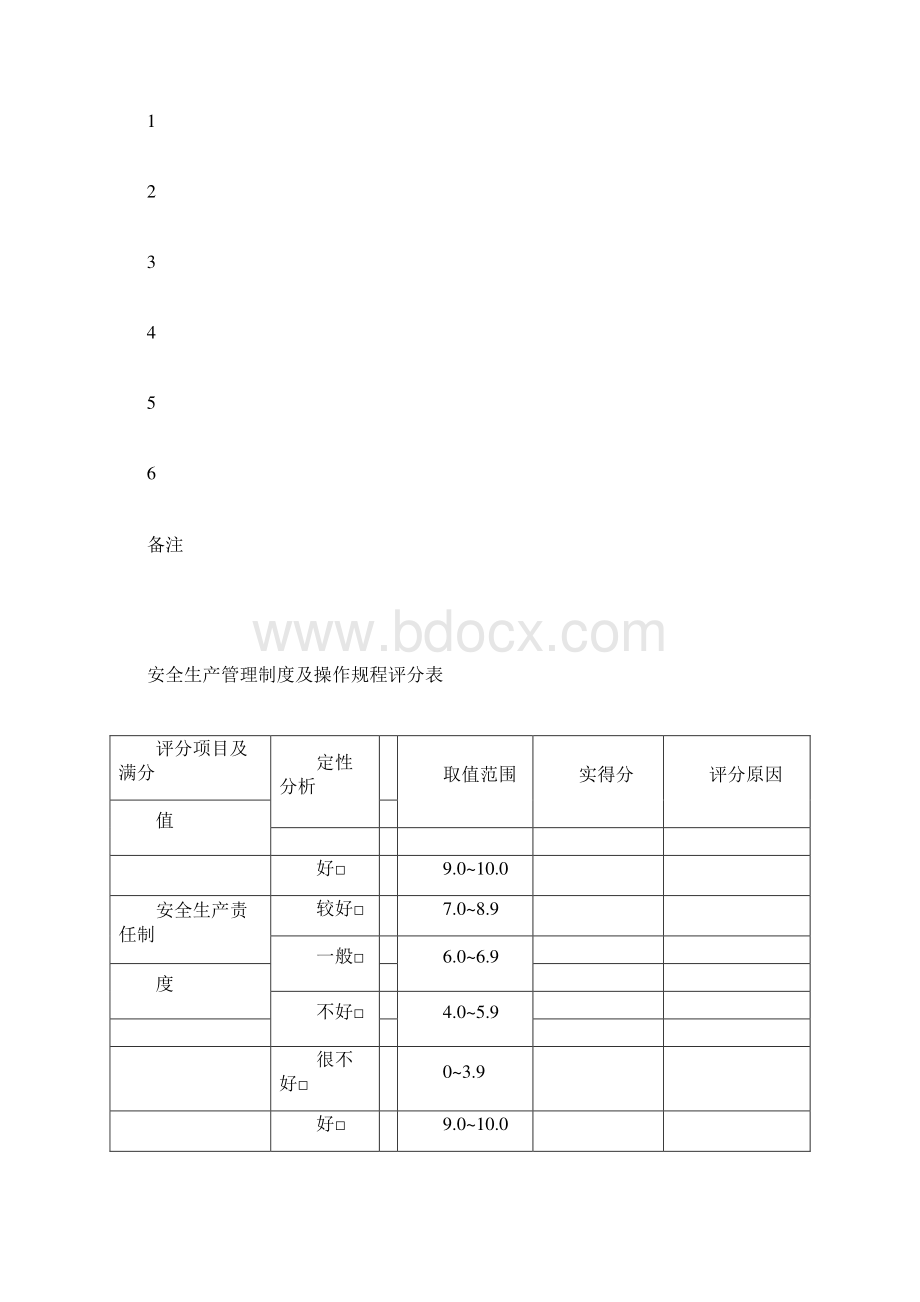 企业安全生产管理表格汇编docWord文档格式.docx_第3页