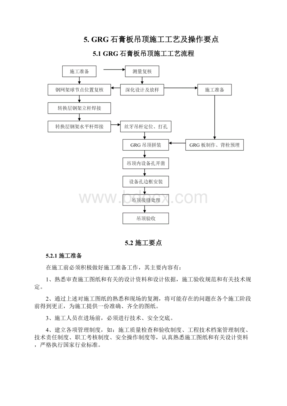 GRG石膏板复杂造型吊顶施工工法.docx_第3页