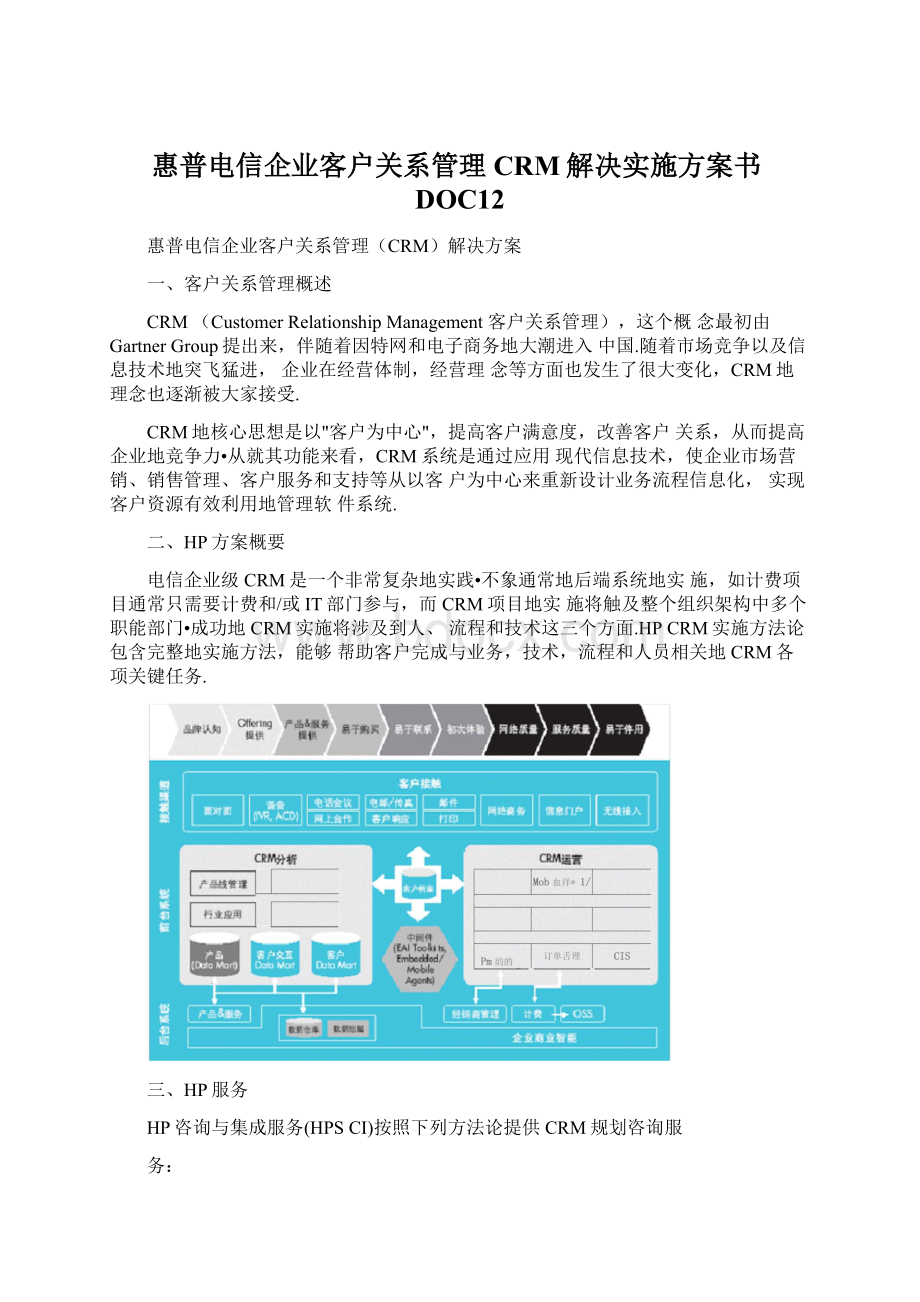 惠普电信企业客户关系管理CRM解决实施方案书DOC12.docx_第1页