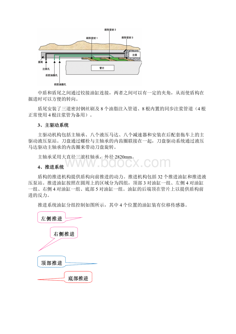 盾构主要部件组成及功能描述终审稿.docx_第2页