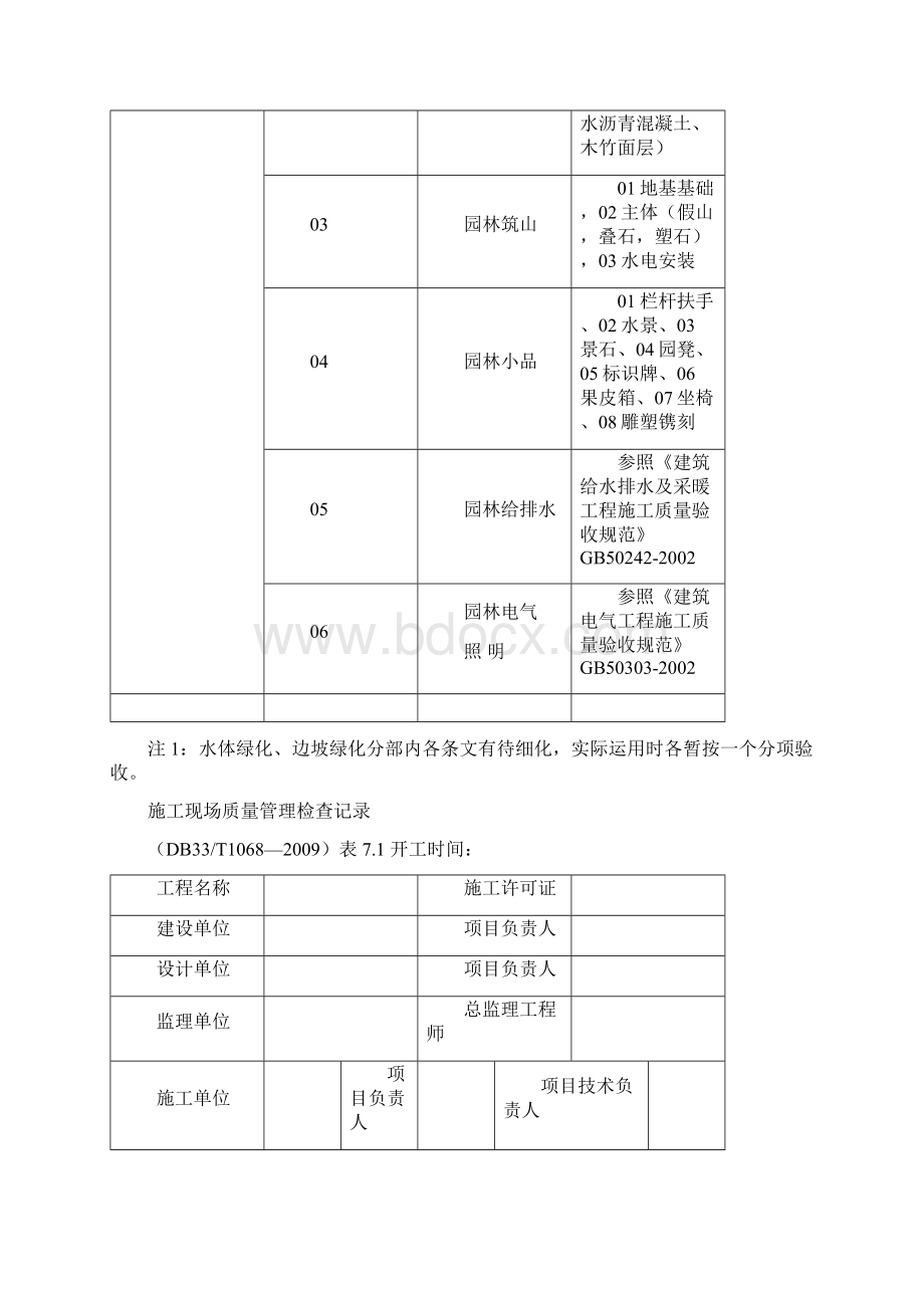 园林绿化资料表格Word格式文档下载.docx_第3页