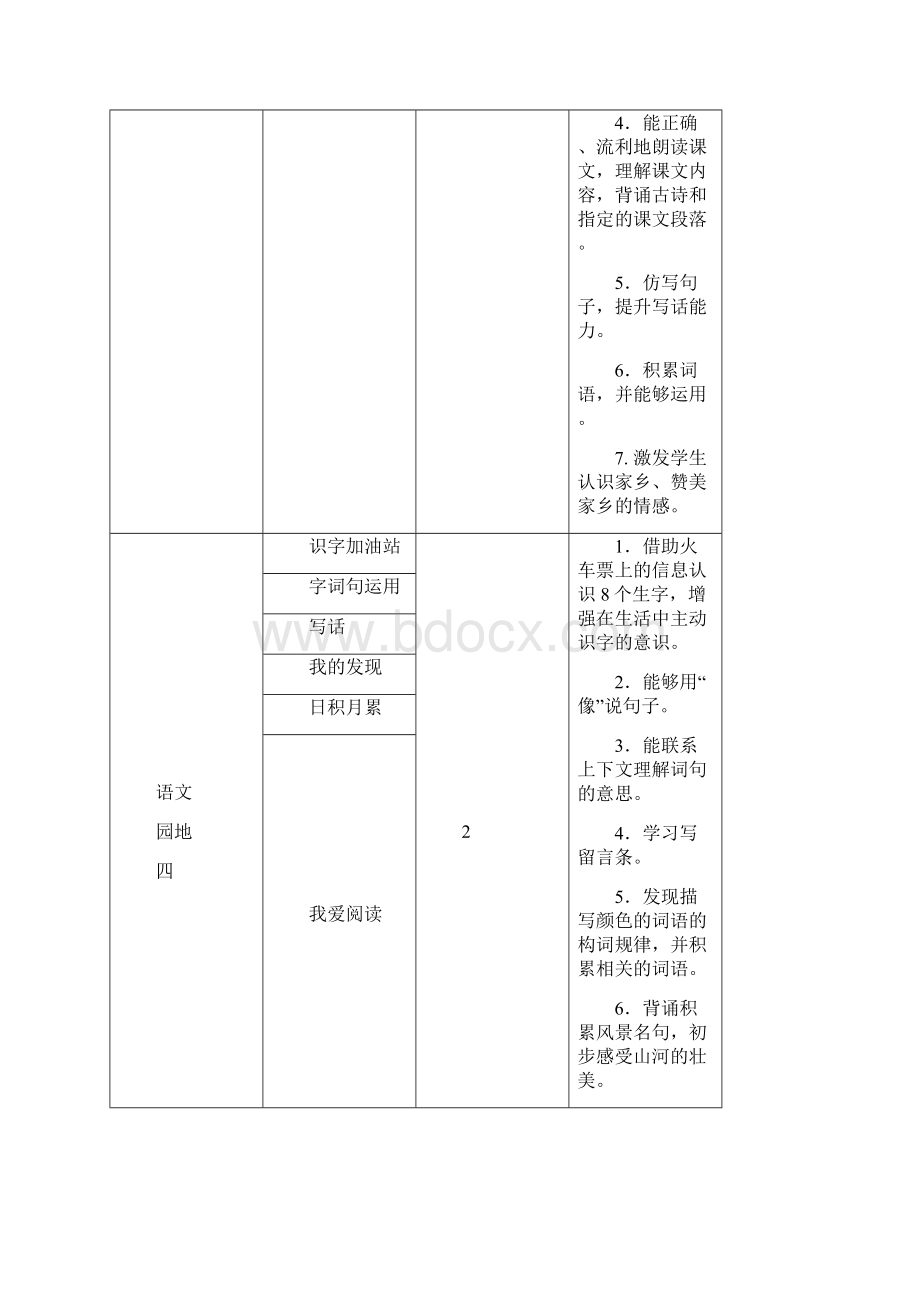 部编人教版二年级上册语文4第四单元教师用书Word文件下载.docx_第2页