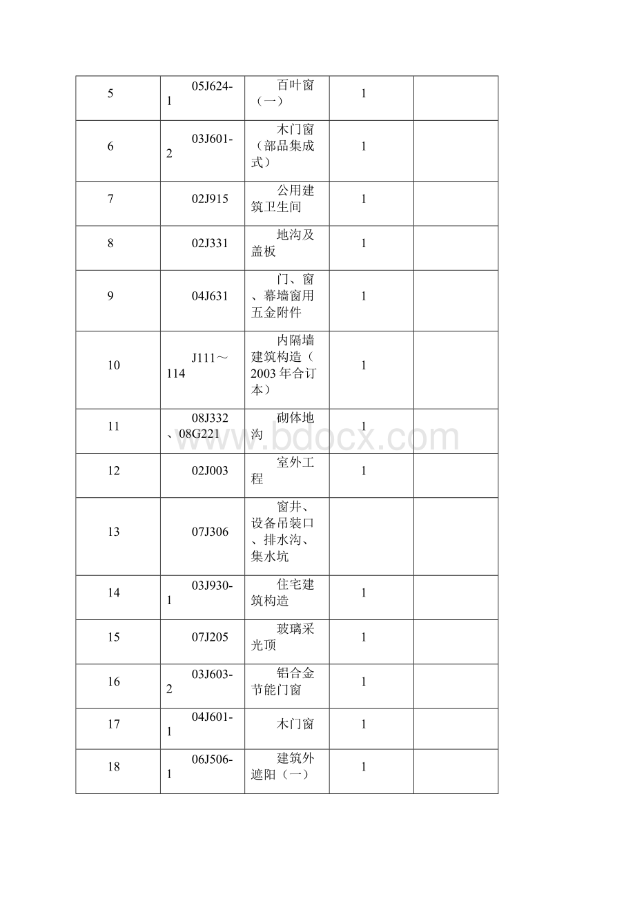 高铁站房精装修施工方案.docx_第2页