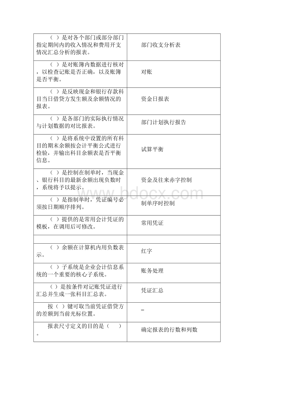 国开电算化会计形考任务1基础理论答案.docx_第2页