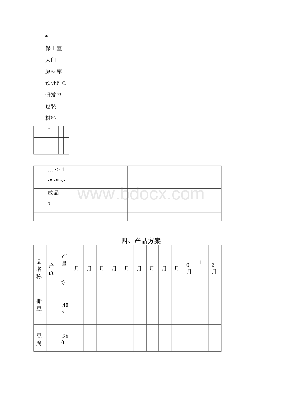 年产10万吨豆干厂工艺的设计说明.docx_第3页