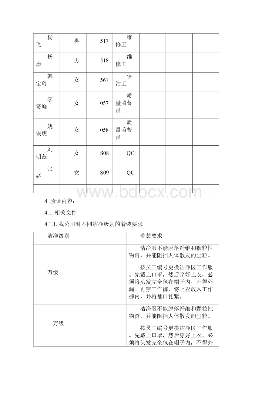 人员更衣验证报告.docx_第3页