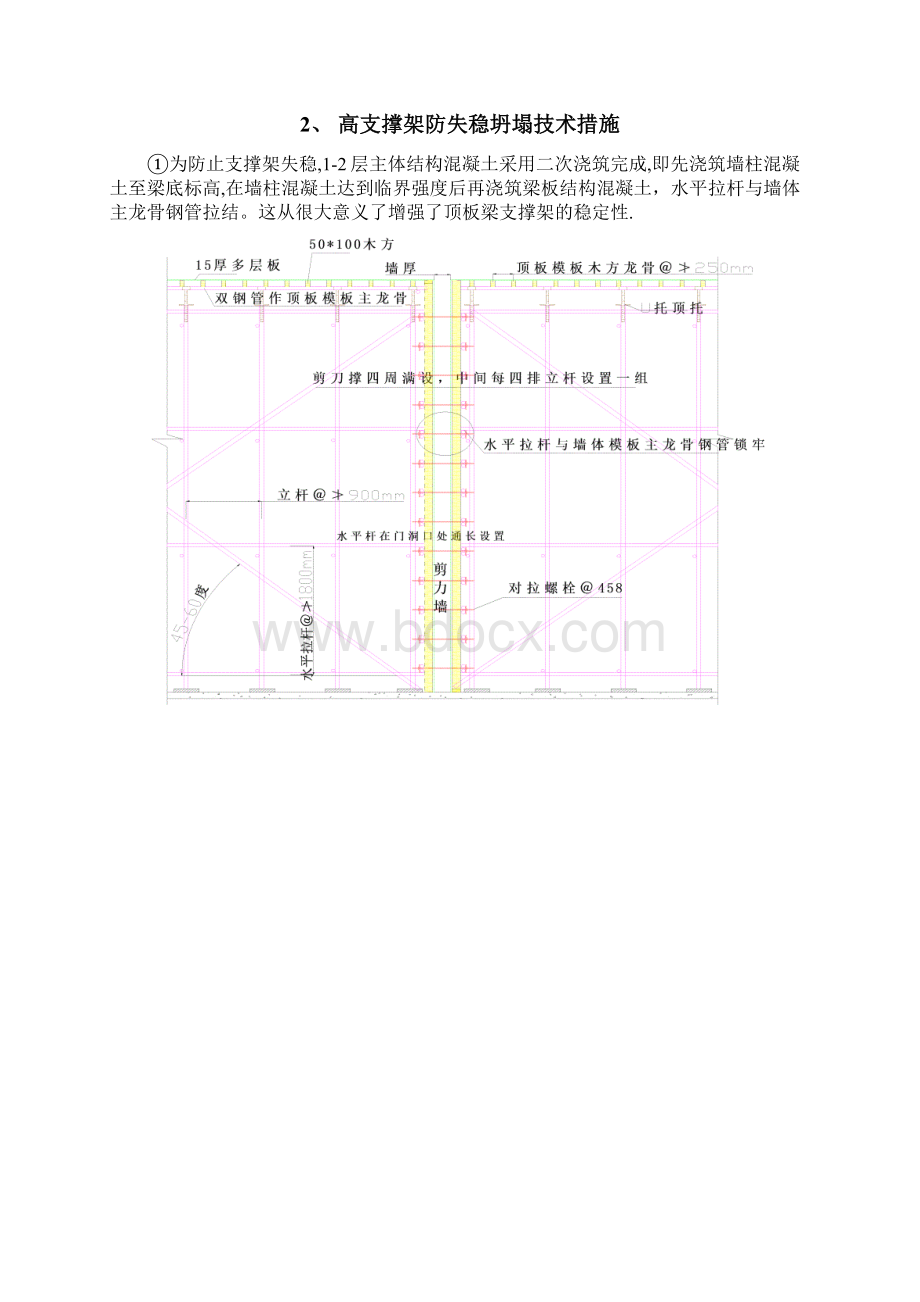 高支撑架模板专项施工方案Word文件下载.docx_第3页