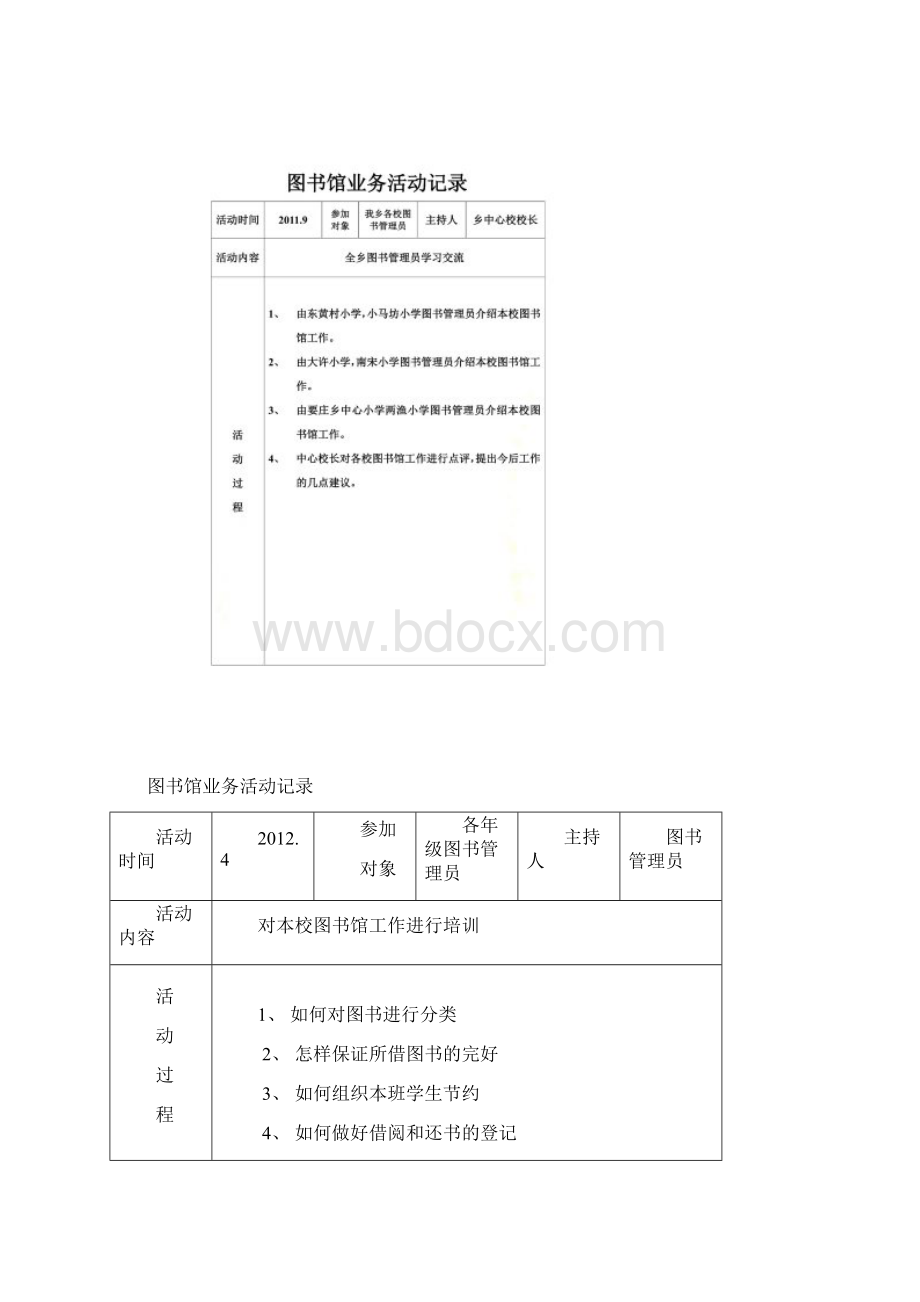 业务活动记录.docx_第3页