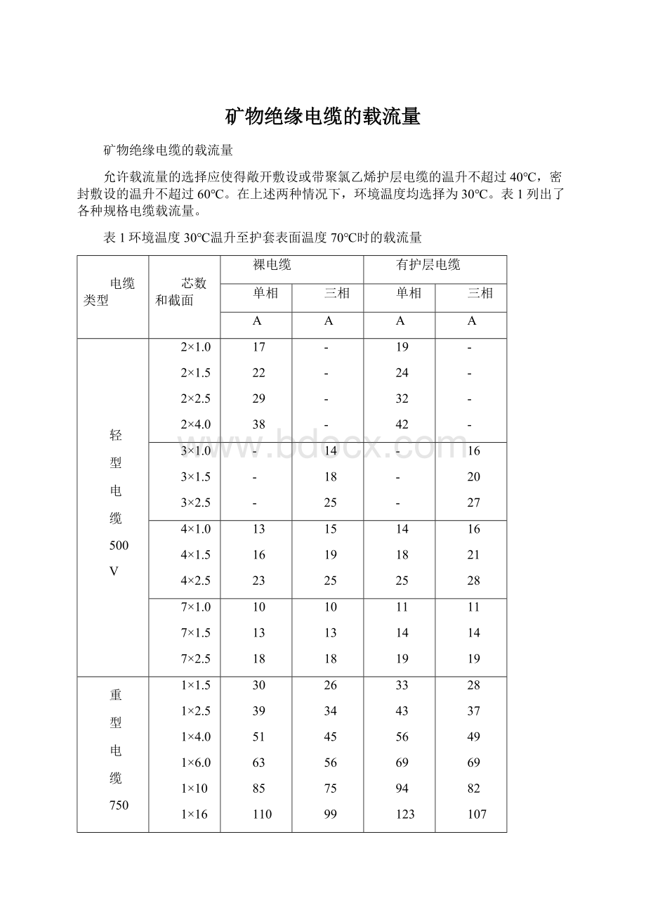 矿物绝缘电缆的载流量.docx_第1页