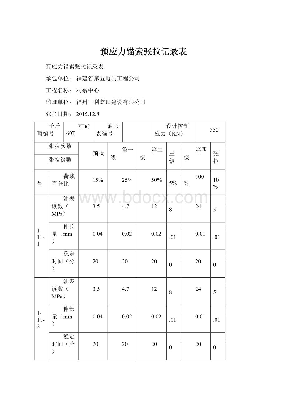 预应力锚索张拉记录表.docx_第1页