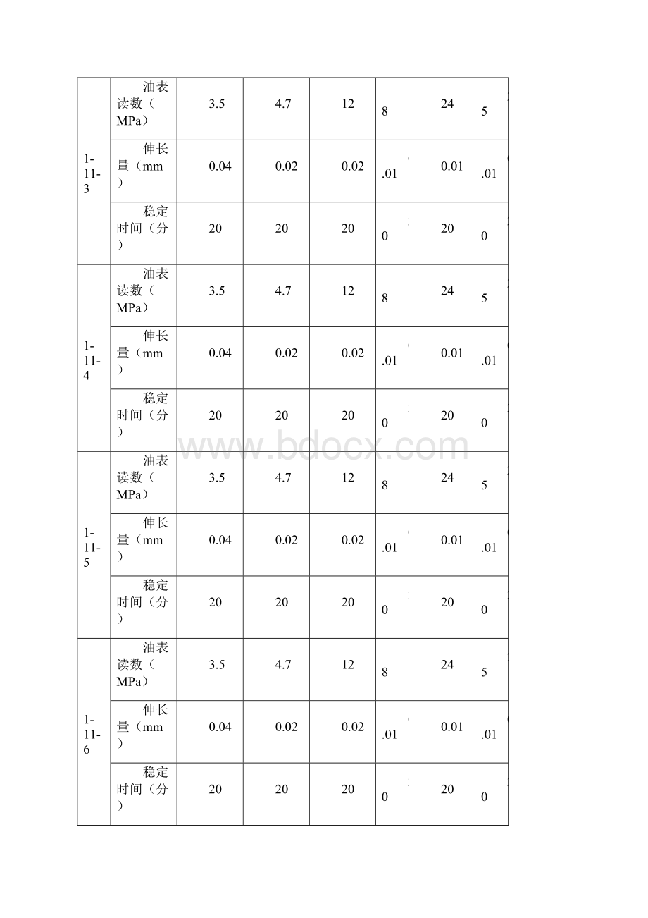 预应力锚索张拉记录表.docx_第2页