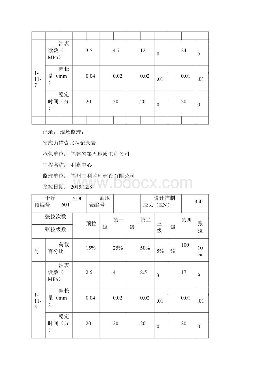 预应力锚索张拉记录表.docx_第3页