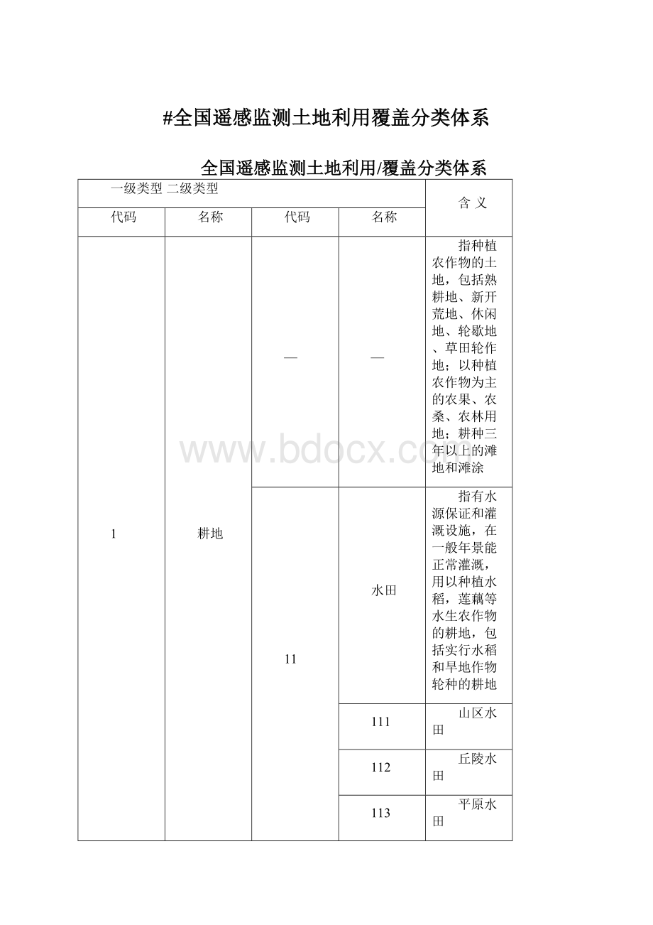 #全国遥感监测土地利用覆盖分类体系Word格式文档下载.docx_第1页