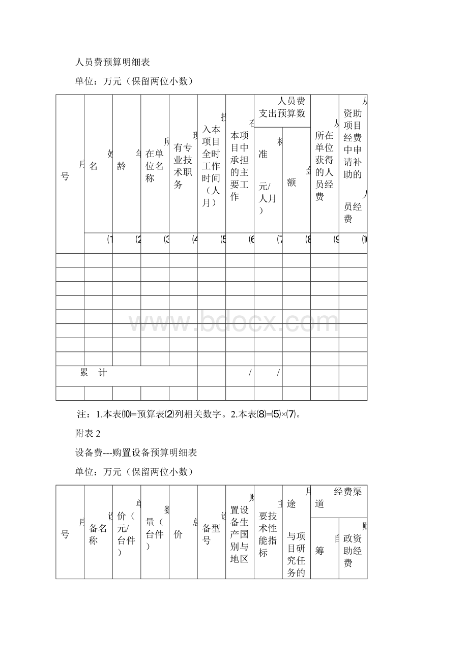 活动费用预算表.docx_第2页