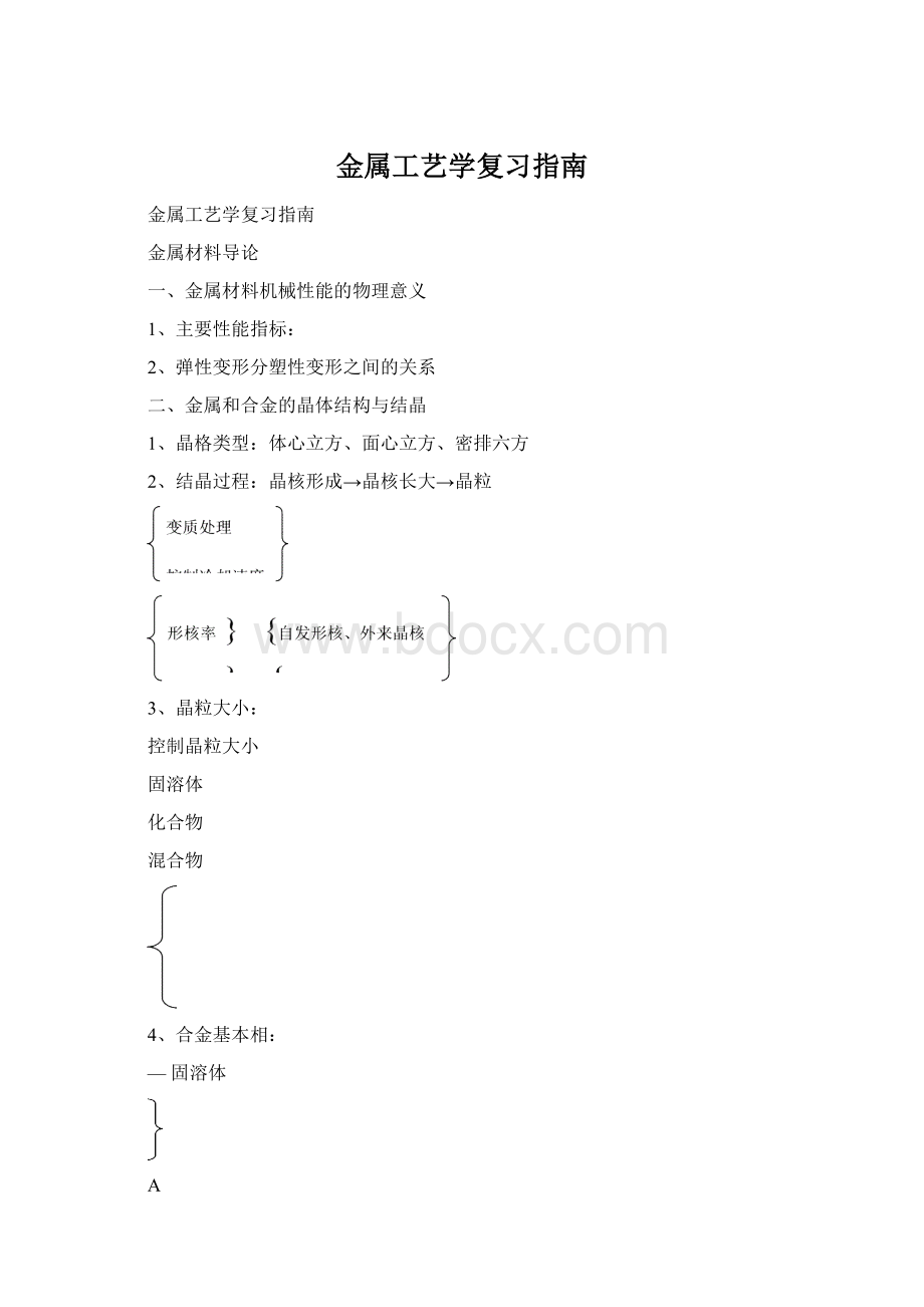 金属工艺学复习指南.docx_第1页