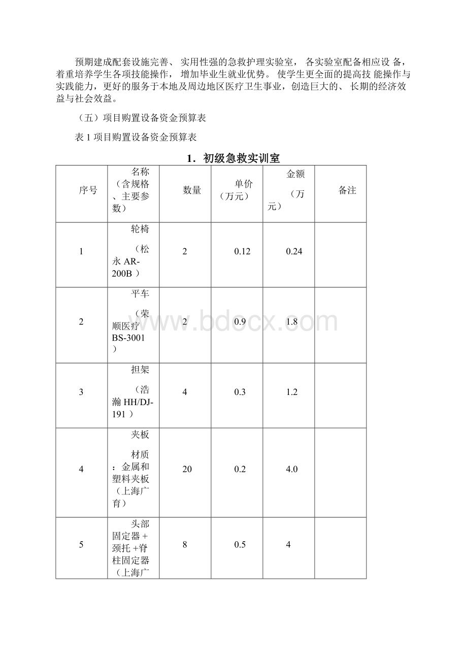 医学院实验室建设项目申请书急救实训室+急救实训室常用设备Word下载.docx_第2页