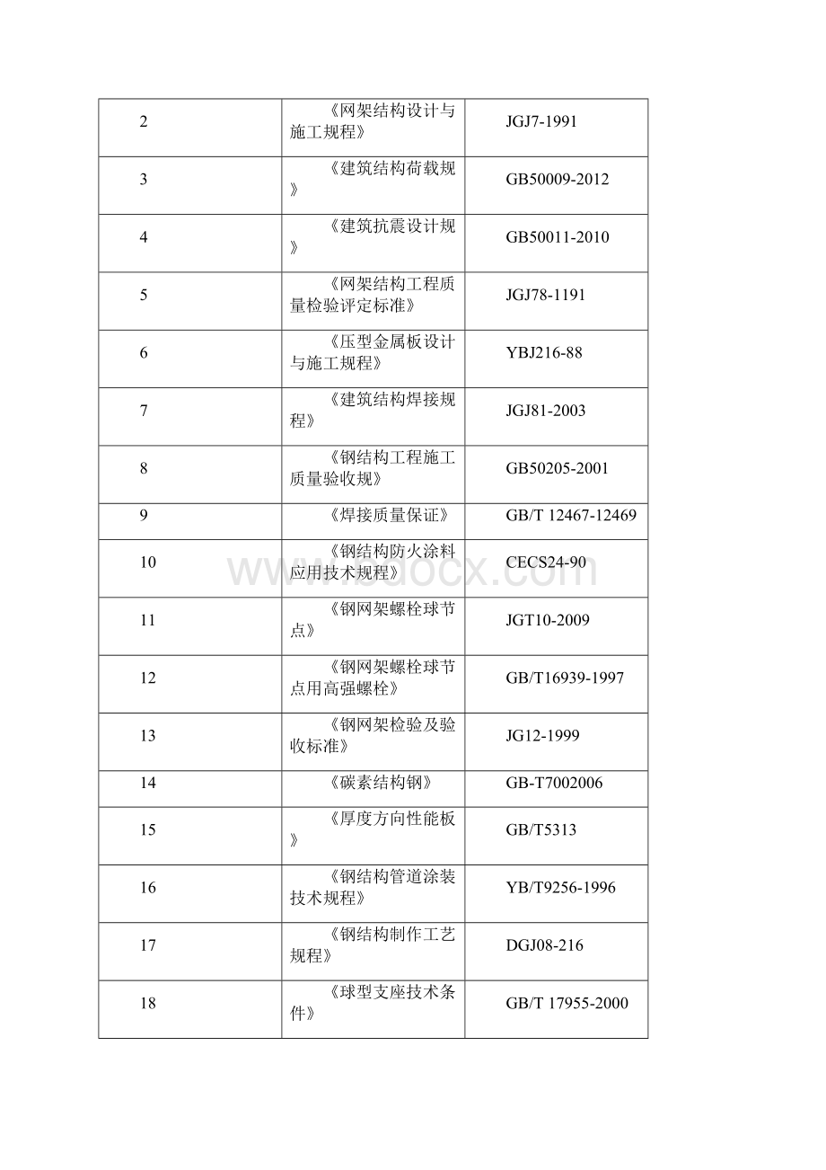 主体站房球型网架安装工程施工设计方案最新文档格式.docx_第2页