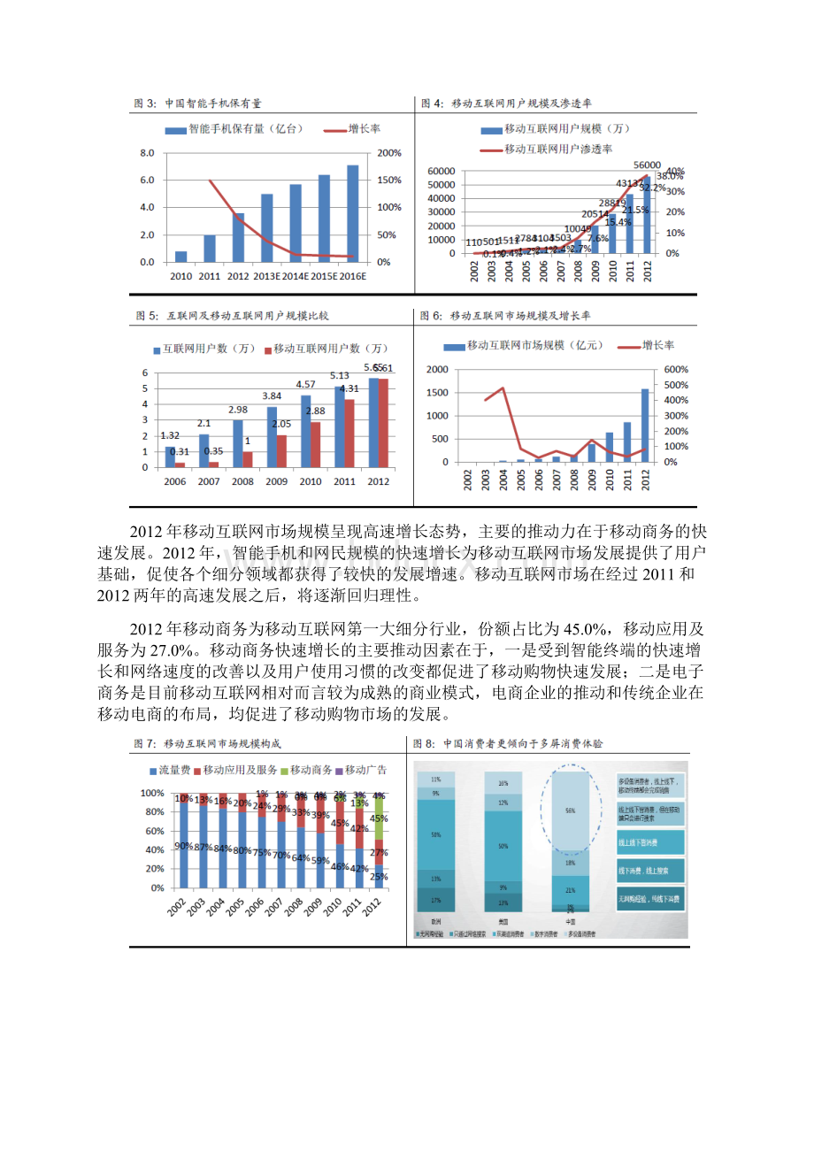 移动互联网与零售行业分析报告.docx_第2页