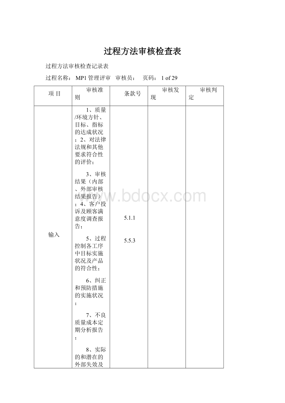 过程方法审核检查表文档格式.docx