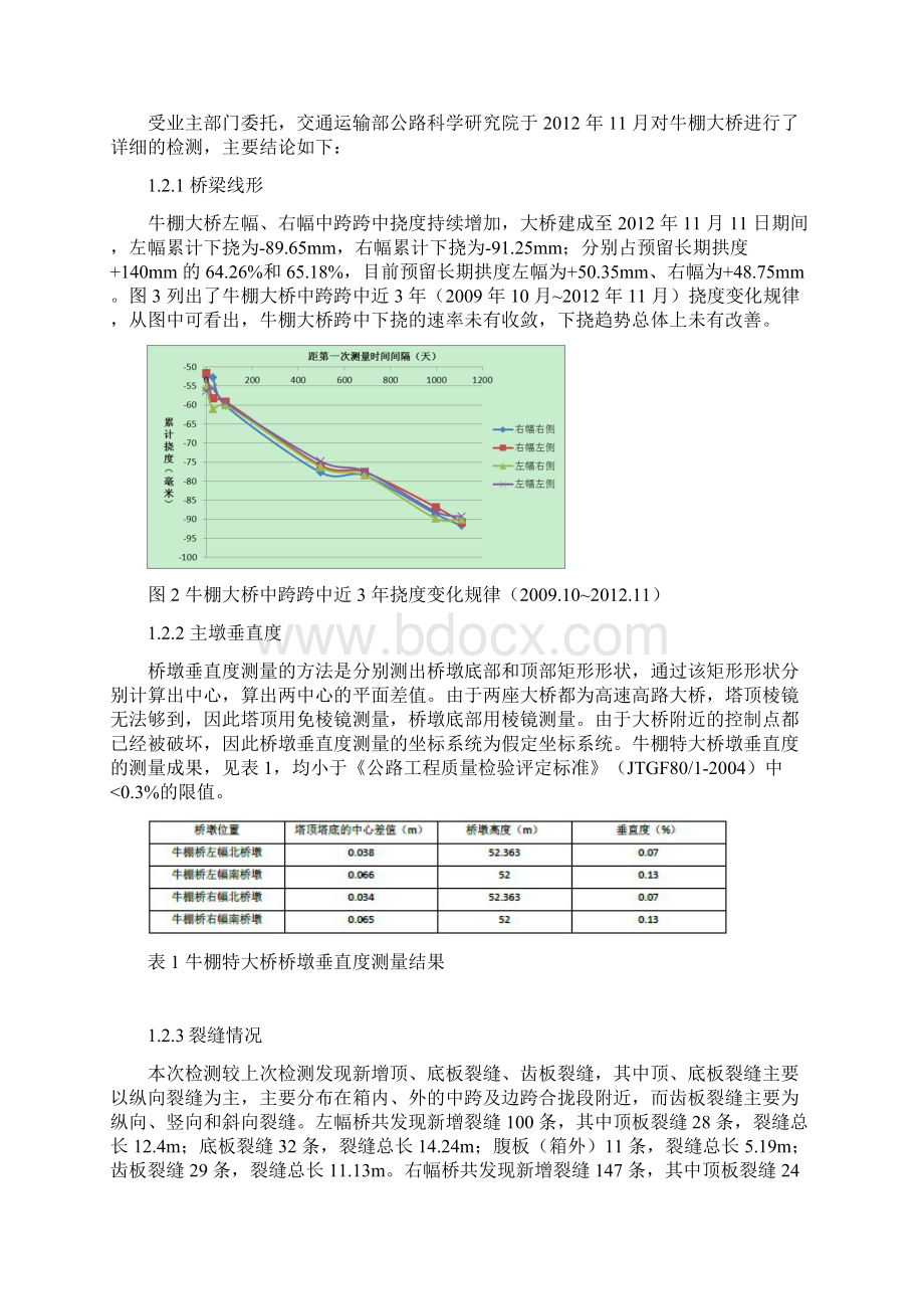 牛棚特大桥病害处治工程施工组织设计123.docx_第2页