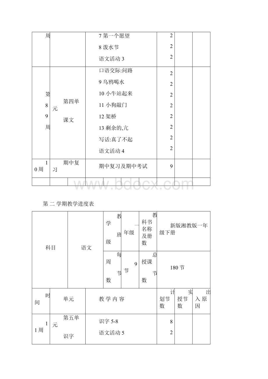 新版湘教版一年级下册语文全册教案最新修订.docx_第2页