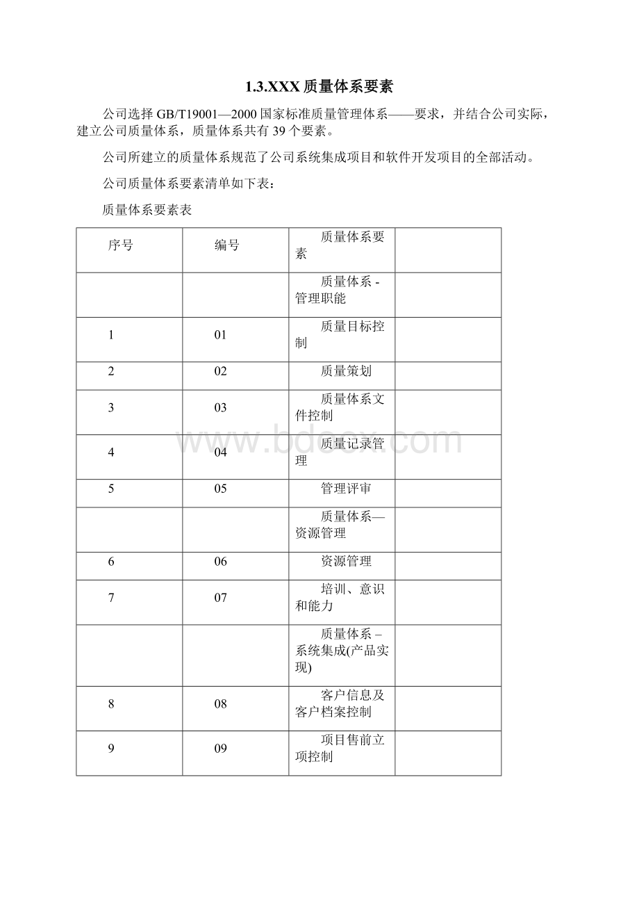 质量体系框架.docx_第2页