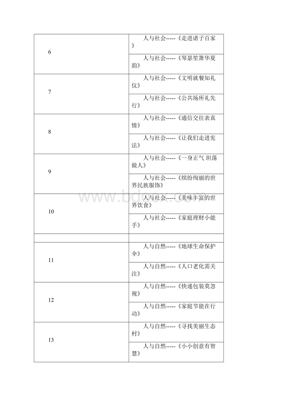 五年级《人与自我》Word下载.docx_第2页