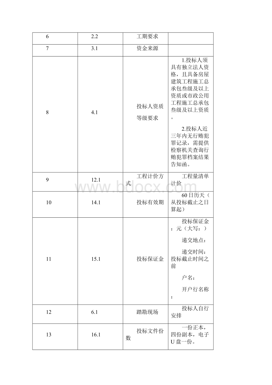 某单位道路及外网工程招标文件.docx_第2页