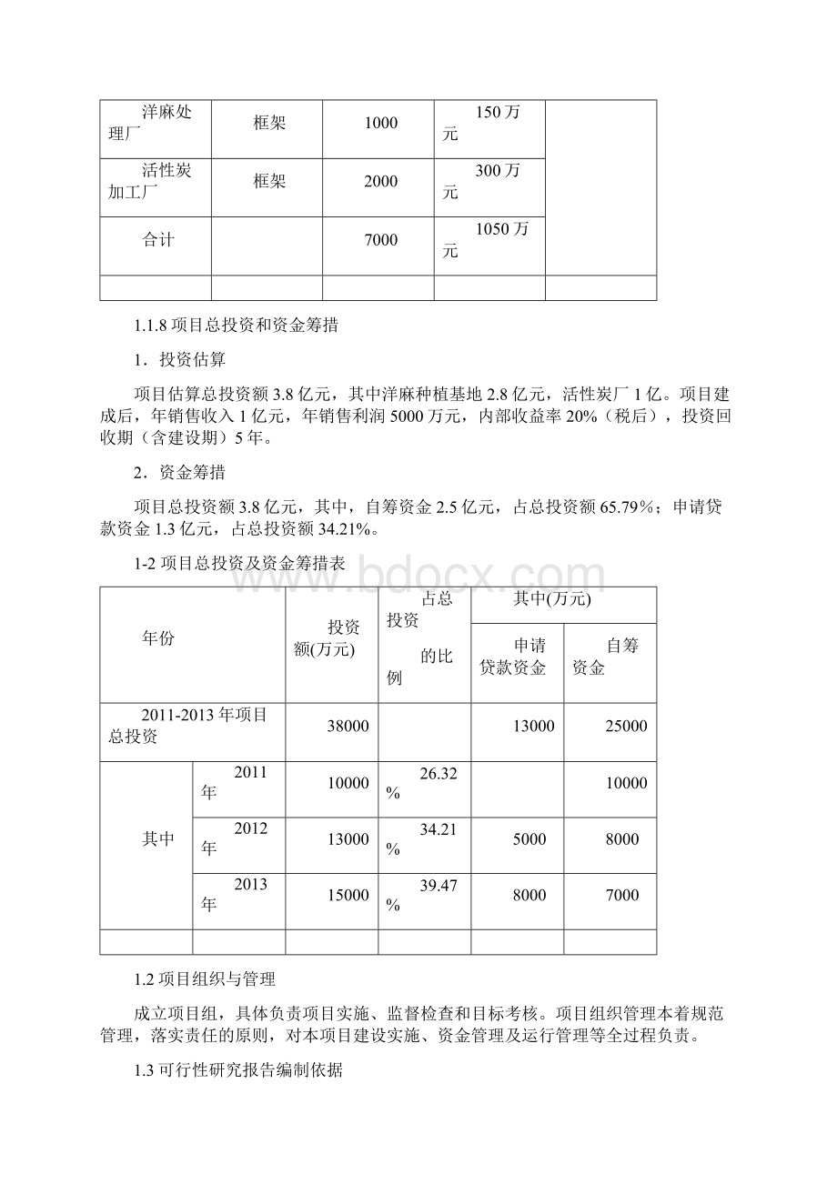 洋麻基地建设项目可行性报告Word文档下载推荐.docx_第2页