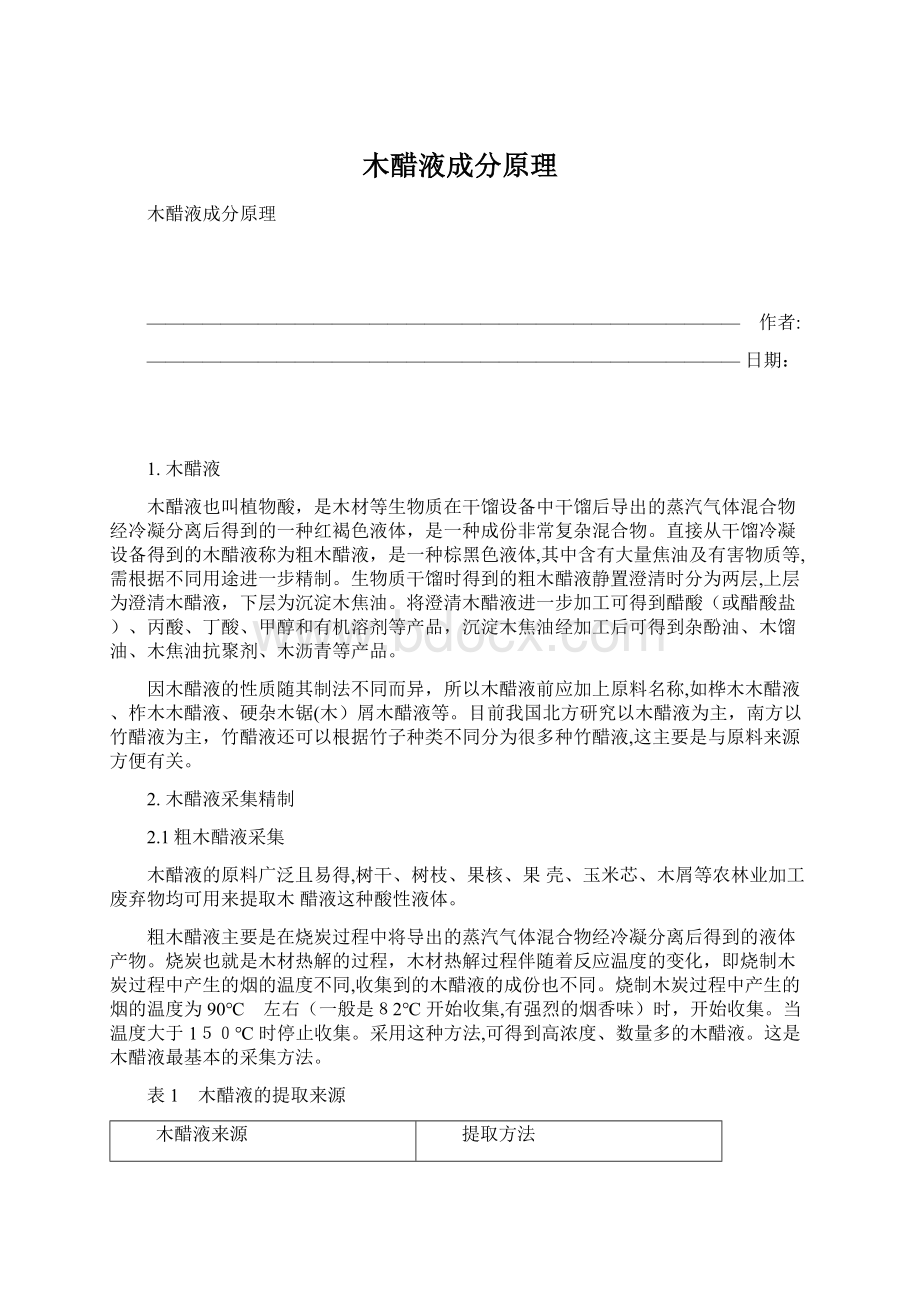 木醋液成分原理Word文档下载推荐.docx_第1页