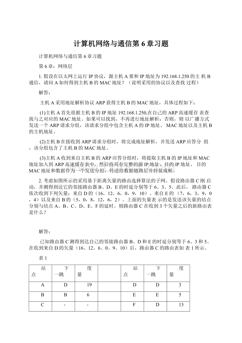 计算机网络与通信第6章习题Word文档下载推荐.docx_第1页