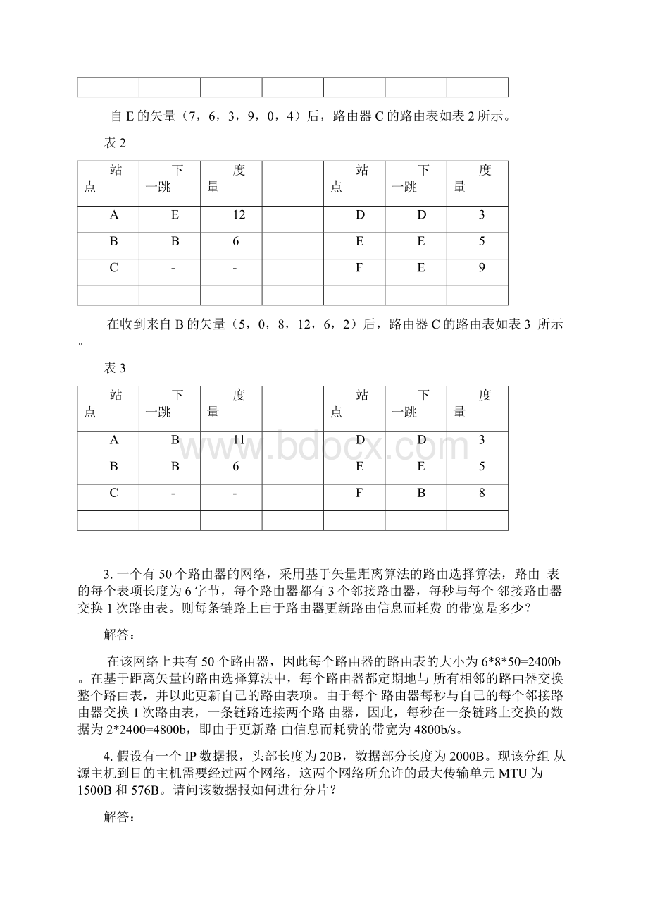 计算机网络与通信第6章习题Word文档下载推荐.docx_第2页