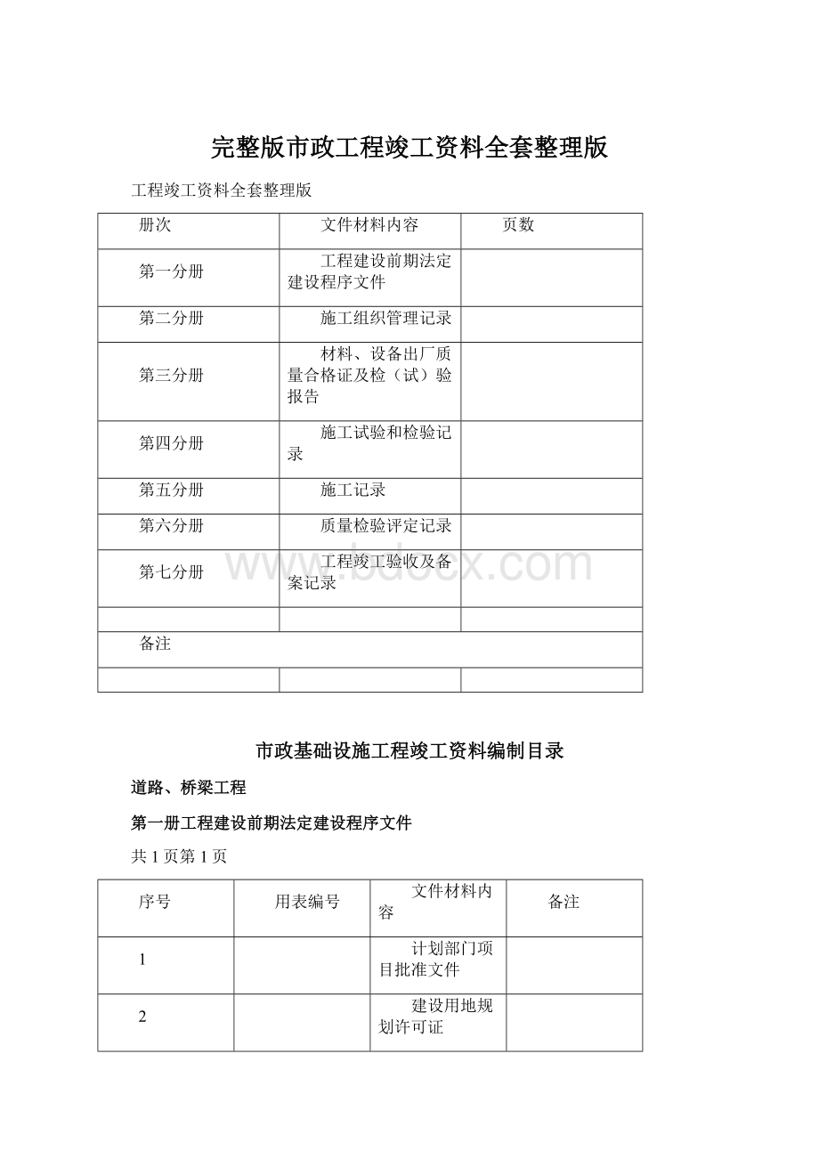 完整版市政工程竣工资料全套整理版.docx