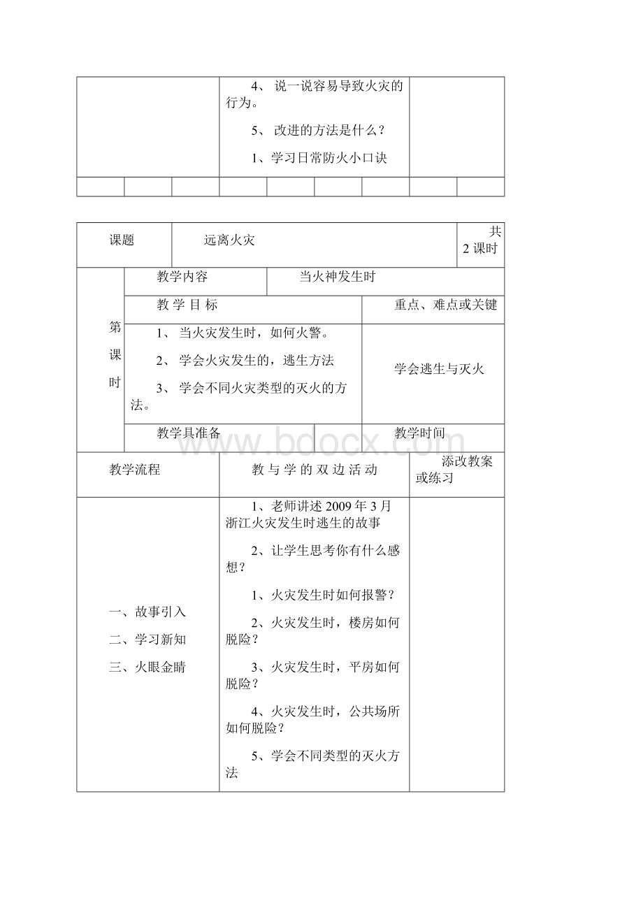 上海科技教育出版社五年级下册小学综合实践活动教案Word文件下载.docx_第2页