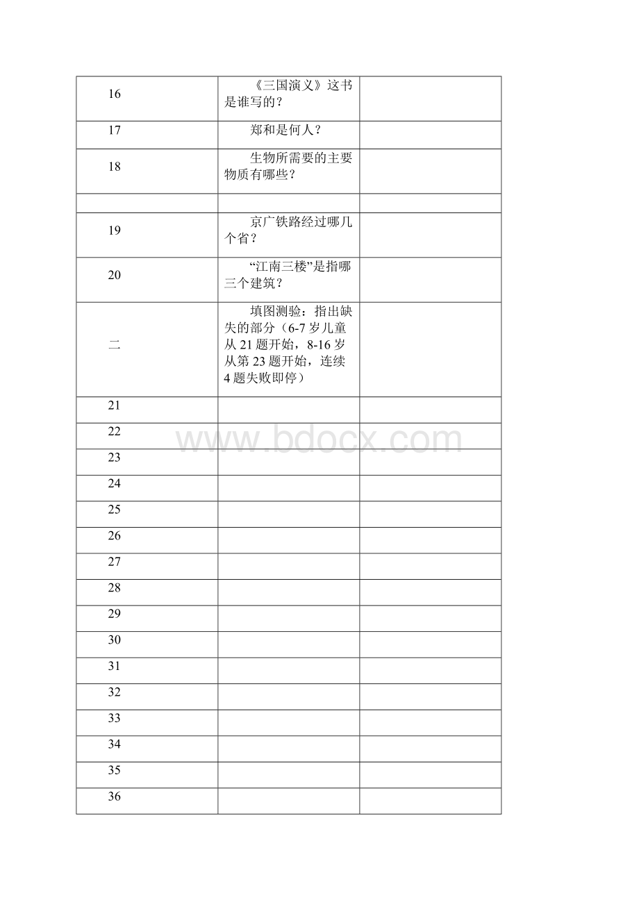 中国韦氏儿童智力测试题.docx_第3页