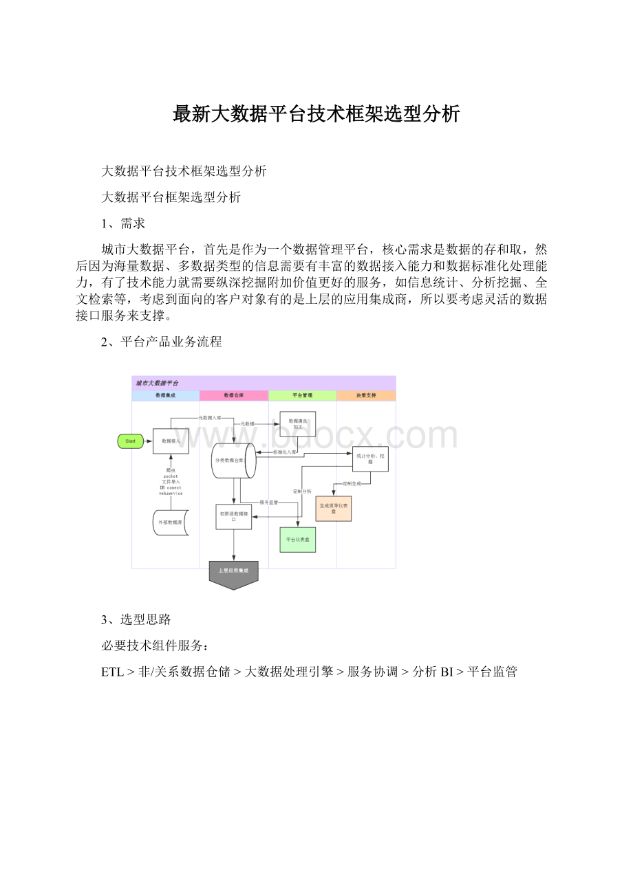 最新大数据平台技术框架选型分析Word文档下载推荐.docx_第1页