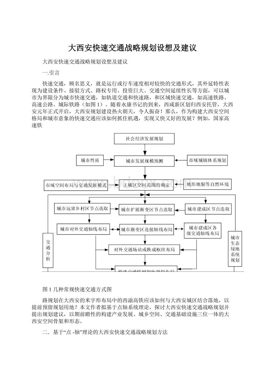 大西安快速交通战略规划设想及建议.docx_第1页